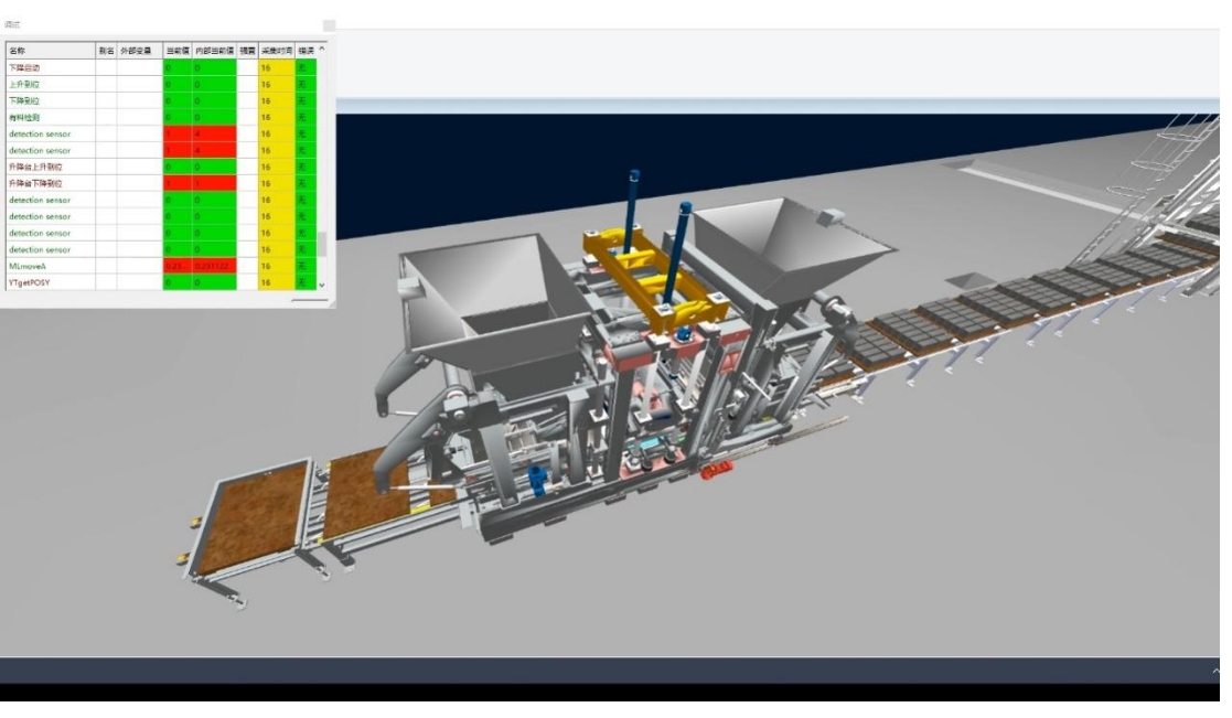 Stock Quangong: Digital Twin memimpin revolusi industri masa depan